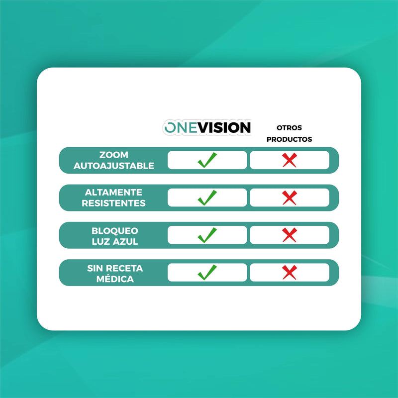 Lentes Inteligentes Autoajustables y Multifocales - OneVision Power® - Colibri Plaza